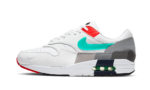 Nike Air Max 1 Evolution Of Icons